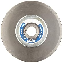 Lovejoy Variable Speed Drives, Econoline Variable Speed Pulley