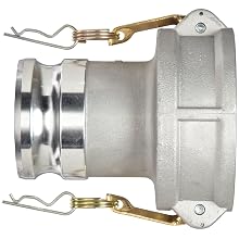 Dixon Aluminum Global Jump Size Cam and Groove Fitting, Plug x Socket