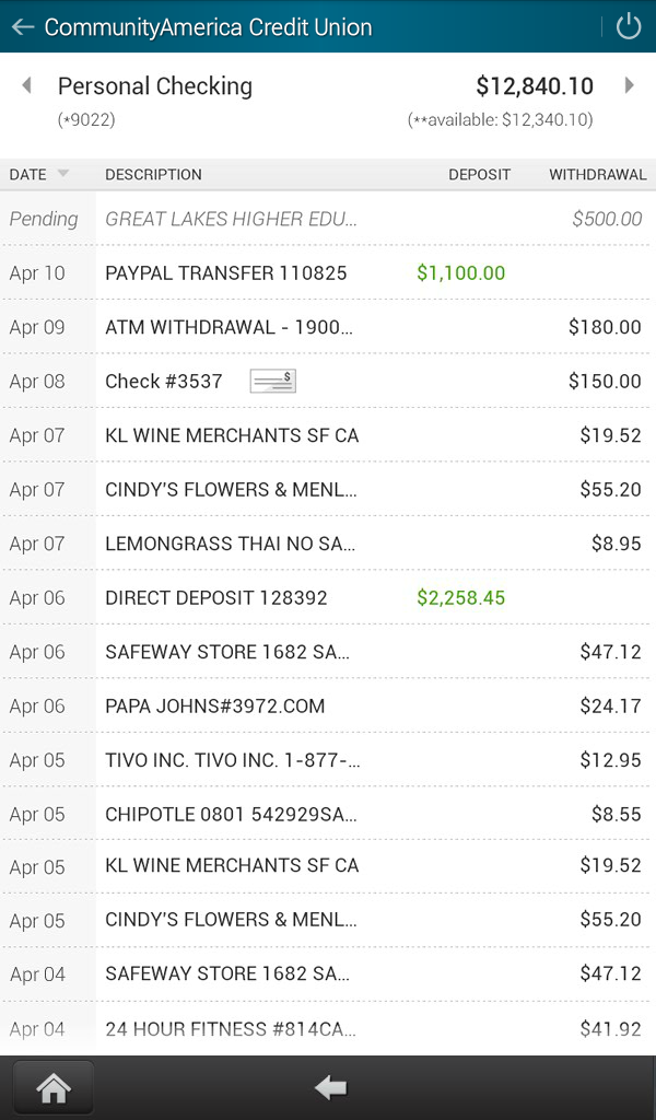 Amazon.com: CommunityAmerica Credit Union: Appstore for Android