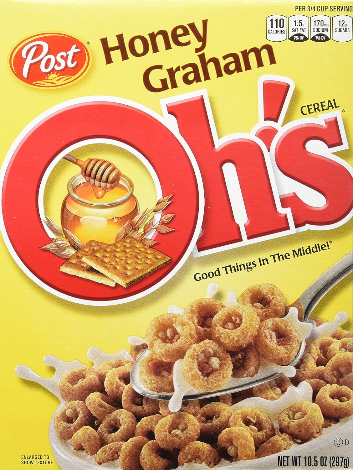 Cerealpost your favorite Forums