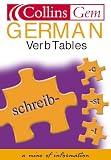 [???]: German Verb Tables