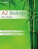 Hirst, Keith: Biology Hirst, Keith: Biology