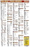Chan, Patrick: The Java Class Libraries Poster: Java 2 Platform, Standard Edition Sdk V1.2 Chan, Patrick: The Java Class Libraries Poster: Java 2 Platform, Standard Edition Sdk V1.2