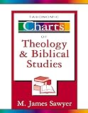 Sawyer, M. James: Taxonomic Charts of Theology and Biblical Studies Sawyer, M. James: Taxonomic Charts of Theology and Biblical Studies