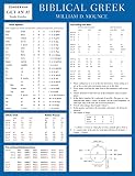 Mounce, William D.: Biblical Greek Mounce, William D.: Biblical Greek