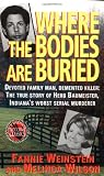 Weinstein, Fannie: Where the Bodies Are Buried Weinstein, Fannie: Where the Bodies Are Buried