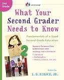 Hirsch, E.D.: What Your Second Grader Needs to Know: Fundamentals of a Good Second Grade Education