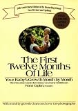 The First Twelve Months of Life (0399518045) by Caplan, Theresa Caplan, Theresa: The First Twelve Months of Life