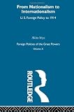 Iriye, Akira: Foreign Policies of the Great Powers: From Nationalism to Internationalism U.S. Foreign Policy to 1914 Iriye, Akira: Foreign Policies of the Great Powers: From Nationalism to Internationalism U.S. Foreign Policy to 1914