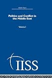 Iiss: Politics and Conflict in the Middle East Iiss: Politics and Conflict in the Middle East