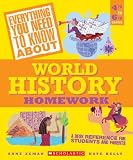 Kelly, Kate: Everything You Need To Know About World History Homework Kelly, Kate: Everything You Need To Know About World History Homework