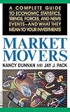 Dunnan, Nancy: Market Movers