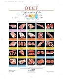North American Meat Processors Association: North American Meat Processors Foodservice Posters: 4 Poster Set-veal, Beef, Lamb, Pork