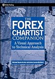 Archer, Michael: The Forex Chartist Companion: A Visual Approach to Technical Analysis Archer, Michael: The Forex Chartist Companion: A Visual Approach to Technical Analysis