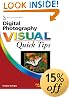 Digital Photography Visual Quick Tips