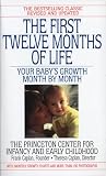 Caplan, Theresa: The First Twelve Months of Life Caplan, Theresa: The First Twelve Months of Life