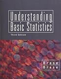 Brase: Understanding Basic Statistics Brief With Stat Pass Cd + Student Solutions Manual + Dvd 3rd Ed
