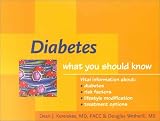 Wetherill, Douglas L.: Diabetes: What You Should Know