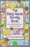 Lansky, Bruce: The Baby Name Survey Book