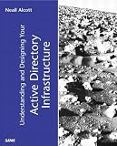 Alcott, Neall: Understanding and Designing Your Active Directory Infrastructure