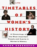 Greenspan, Karen: The Timetables of Women's History: A Chronology of the Most Important People and Events in Women's History