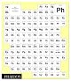 Vitamin Ph: New Perspectives in Photography