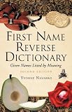 Navarro, Yvonne: First Name Reverse Dictionary: Given Names Listed by Meaning Navarro, Yvonne: First Name Reverse Dictionary: Given Names Listed by Meaning