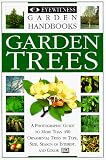 [???]: Garden Trees