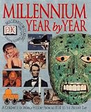 [???]: Millennium Year by Year