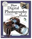 How Digital Photography Works