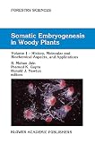 Jain, S. Mohan: Somatic Embryogenesis in Woody Plants