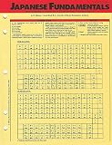 Boyd, R. Mebane Atwood: Japanese Fundamentals: Basic Grammar & Vocabulary-Essential Verbs-Common Idioms/Expanded Folding Card