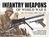 [???]: Infantry Weapons of WW II