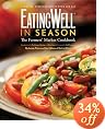 Eating Well in Season