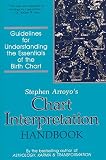 Arroyo, Stephen: Chart Interpretation Handbook: Guidelines for Understanding the Essentials of the Birth Chart