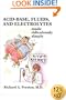Acid-Base, Fluids, and Electrolytes Made Ridiculously Simple (MedMaster Series)
