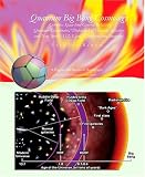 Blaha, Stephen: Quantum Big Bang Cosmology: Complex Space-time General Relativity, Quantum Coordinates, Dodecahedral Universe, Inflation, and New Spin 0, 1/2, 1, and 2 Tachyons and Imagyons