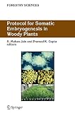 Gupta, Pramod K.: Protocol for Somatic Embryogenesis in Woody Plants