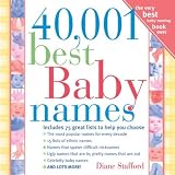 Stafford, Diane: 40,001 Best Baby Names