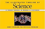 Strickland, Sidney: The Illustrated Timeline of Science: A Crash Course in Words & Pictures Strickland, Sidney: The Illustrated Timeline of Science: A Crash Course in Words & Pictures