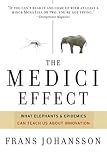 Johansson, Frans: Medici Effect: Breakthrough Insights at the Intersection of Ideas, Concepts, and Cultures Johansson, Frans: Medici Effect: Breakthrough Insights at the Intersection of Ideas, Concepts, and Cultures