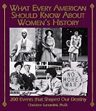 Lunardini, Christine: What Every American Should Know About Women's History: 200 Events That Shaped Our Destiny