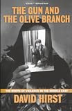 Hirst, David: The Gun and the Olive Branch: The Roots of Violence in the Middle East Hirst, David: The Gun and the Olive Branch: The Roots of Violence in the Middle East