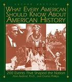 Axelrod, Alan: What Every American Should Know About American History: 200 Events That Shaped the Nation Axelrod, Alan: What Every American Should Know About American History: 200 Events That Shaped the Nation