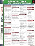 Sparknotes: Periodic Table With Chemistry Formulas Sparknotes: Periodic Table With Chemistry Formulas