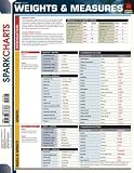 Sparknotes: Weights and Measures Sparknotes: Weights and Measures