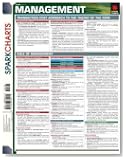 Management (SparkCharts) (SparkCharts)