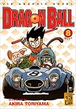 Toriyama, Akira: Dragon Ball Toriyama, Akira: Dragon Ball