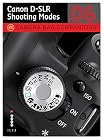 Canon D-SLR Shooting Modes