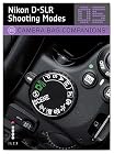 Nikon D-SLR Shooting Modes